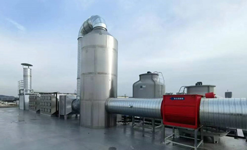 某新汽车制造废气处理项目